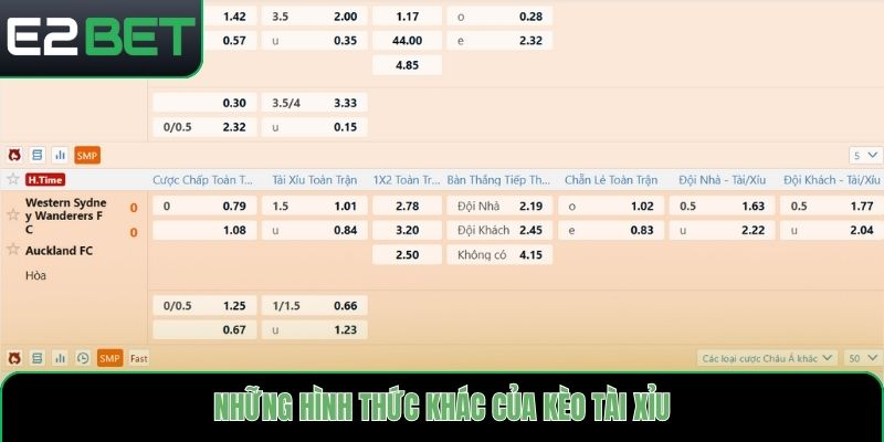 Những hình thức khác của kèo tài xỉu