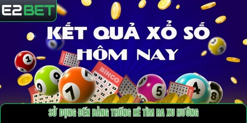 Sử dụng đến bảng thống kê tìm ra xu hướng