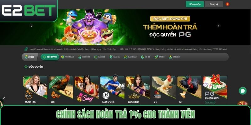 Chính sách hoàn trả 1% cho thành viên